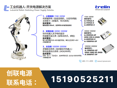 白山-工业机器人-开关电源解决方案