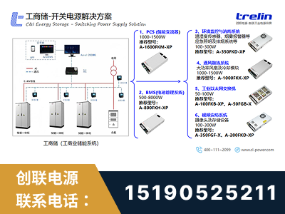 白山-工商储-开关电源解决方案
